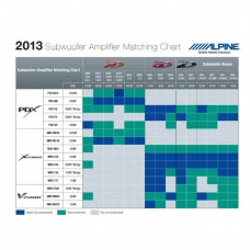 Головка сабвуфера Alpine SWR-8D2