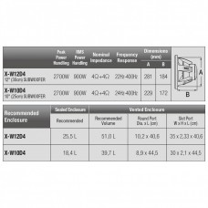 Головка сабвуфера Alpine X-W10D4