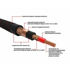 Ural RCA-SY5M Symphony