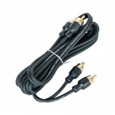 Kicx ARCA 21 (1 метр)