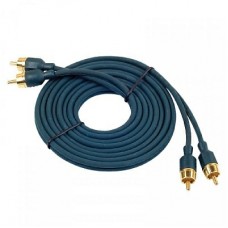 Kicx ARCA 23 (3 метра)